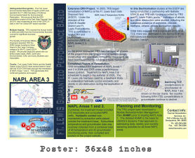 Ft.Lewis ERH Poster for 2006 Conference