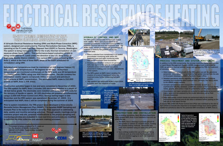 Ft.Lewis NAPL Area 1 2004 Poster