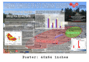 Ft. Lewis NAPL Area 2 2005 Conference Poster