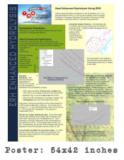 Hydrolysis Poster for 2006 Conference